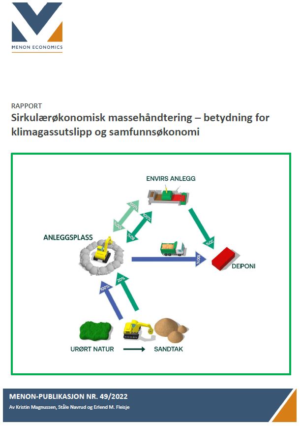 Sirkulærøkonomisk massehåndtering – betydning for klimagassutslipp og samfunnsøkonomi